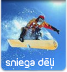 Sniega dēļi, Vīrešu snovborda dēļi, Sieviešu snovborda dēļi